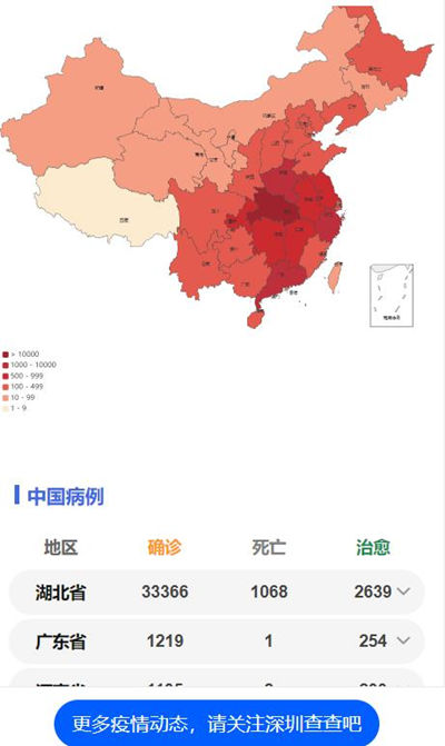 深圳新公布2个“涉病”小区、6个病例个案