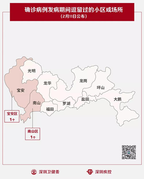 深圳新公布2个“涉病”小区、6个病例个案