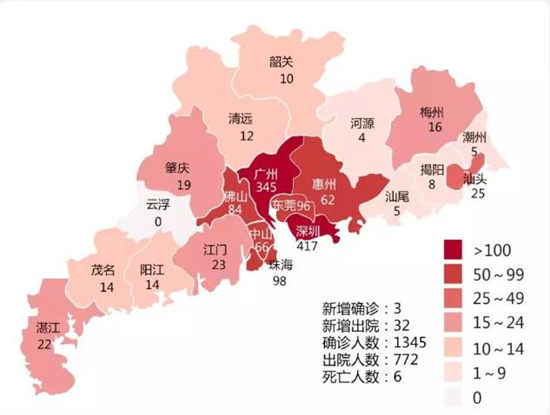 广东省各市确诊病例数量一览 云浮0例
