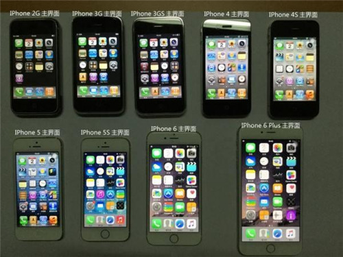 iPhone所有型号上市顺序 iPhone历史机型一览