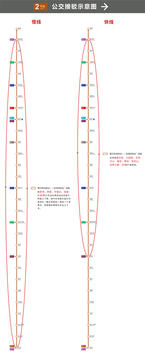 地铁调整 深圳地铁2号线于4月17日临时调整