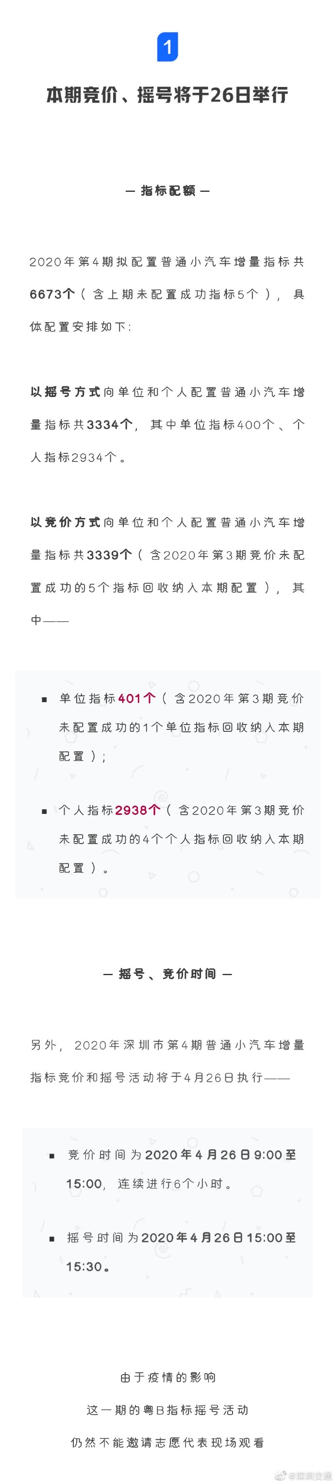 2020深圳第4期小汽车增量指标竞价摇号即将开始