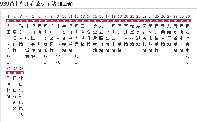 深圳公交939线路延伸调整!延伸到哪个站?
