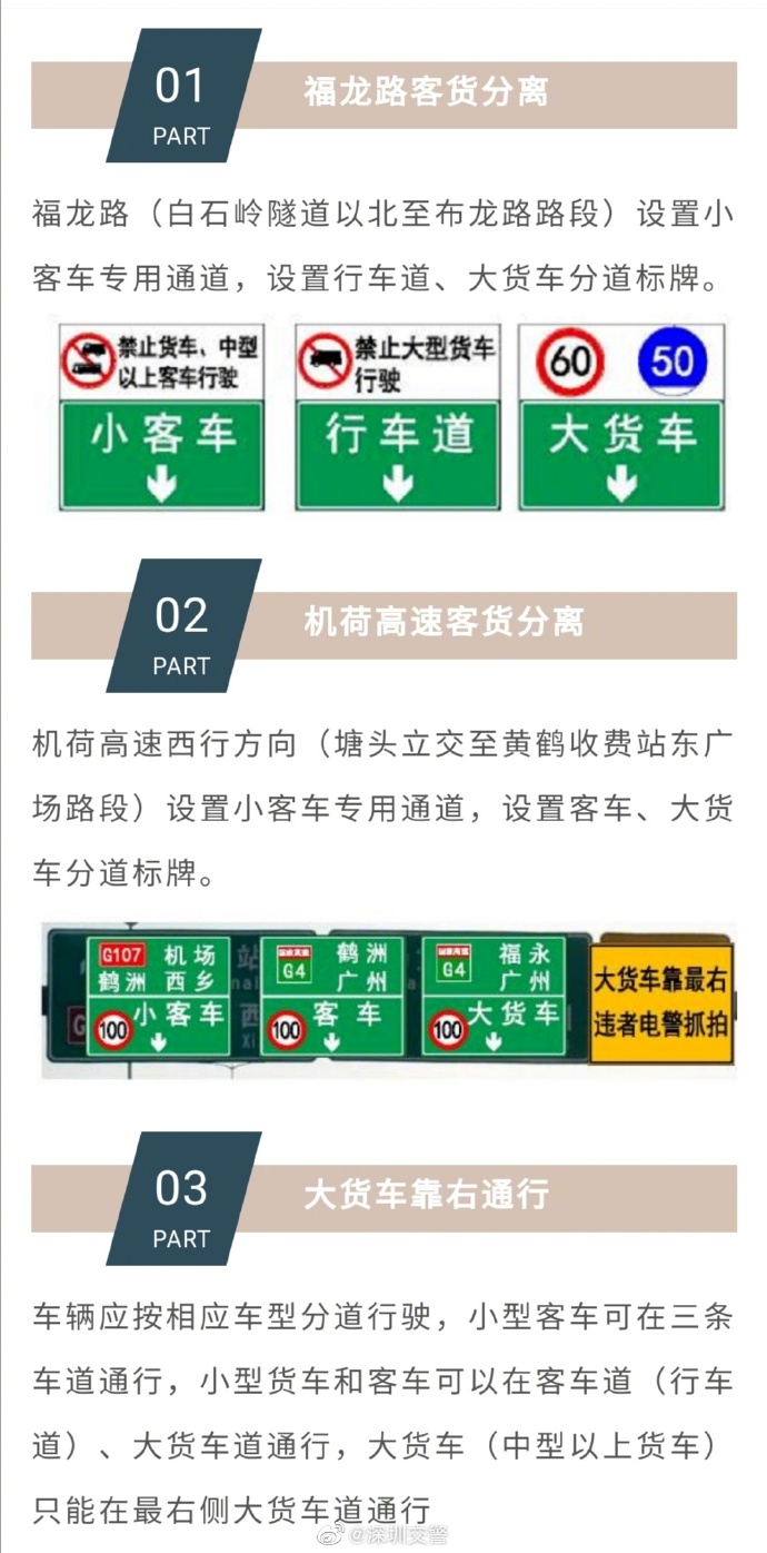 司机注意!深圳6月起货车在福龙路有这些新规