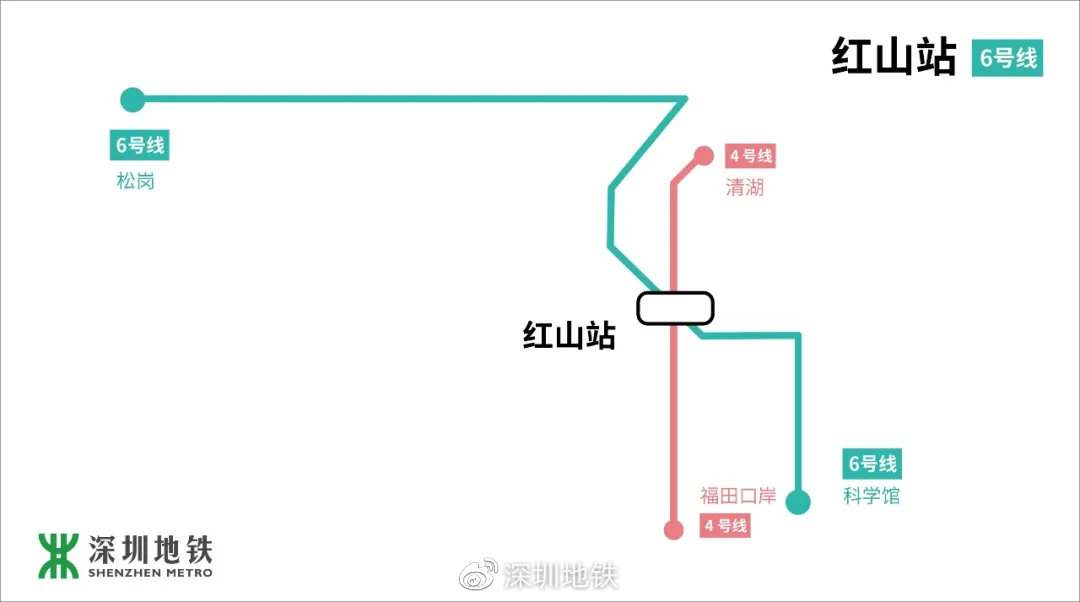 6号线即将开通!深圳地铁6号线换乘攻略大全!