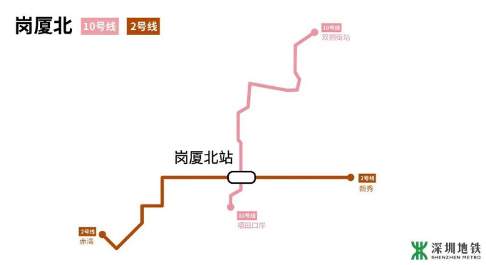 深圳地铁10号线8月开通 10号线换乘攻略详解