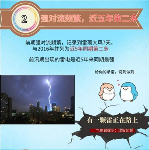 深圳未来几天有雨 最近可能还会遭遇3个台风