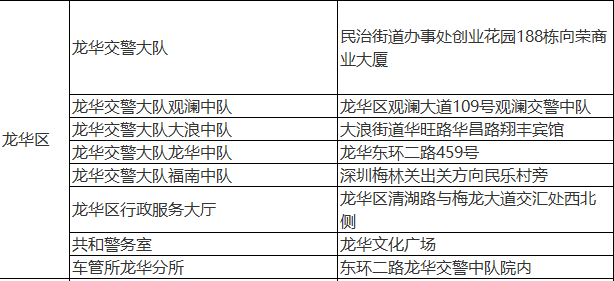 2020龙华区交通违法自助处理机网点汇总