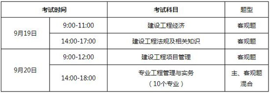 广东省2020年度一级建造师资格考试报考须知