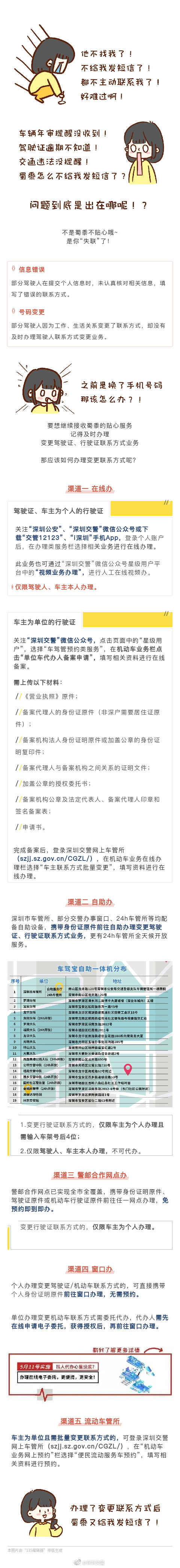深圳变更驾驶证、行驶证联系方式后注意事项