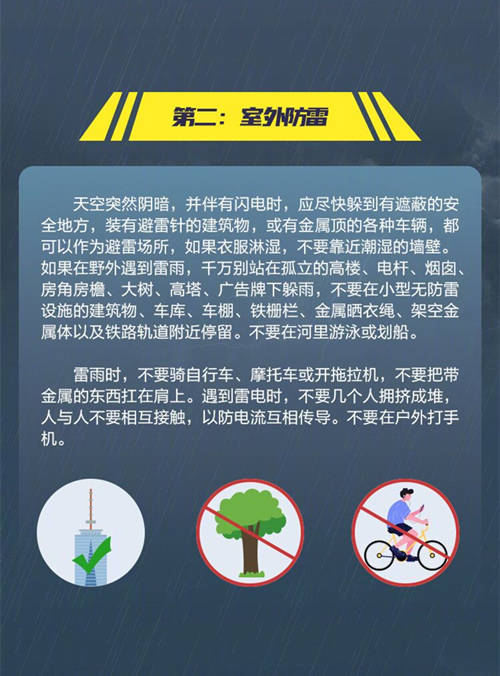 深圳市发布分区大风蓝色、雷电预警
