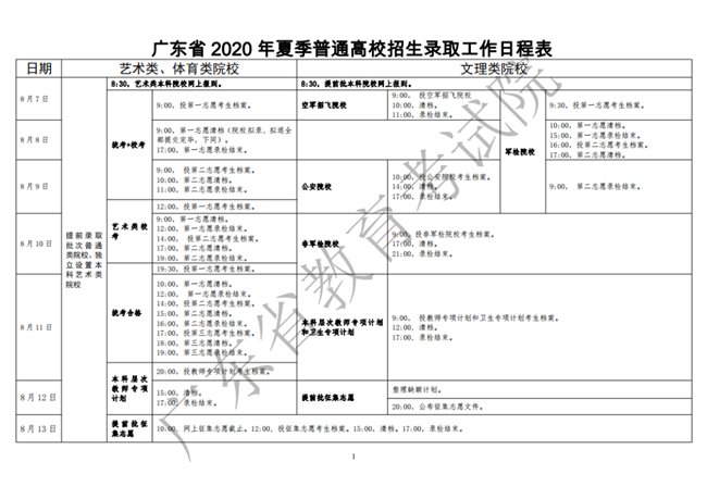 广东高考录取日程表公布 提前批8月7日开始