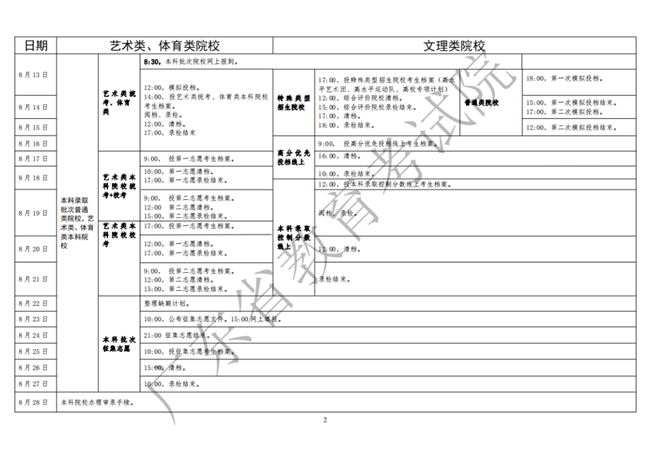 广东高考录取日程表公布 提前批8月7日开始