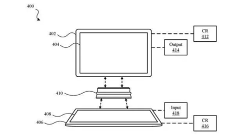 苹果最新专利申请通过 能让iPad iphone秒变笔记本电脑