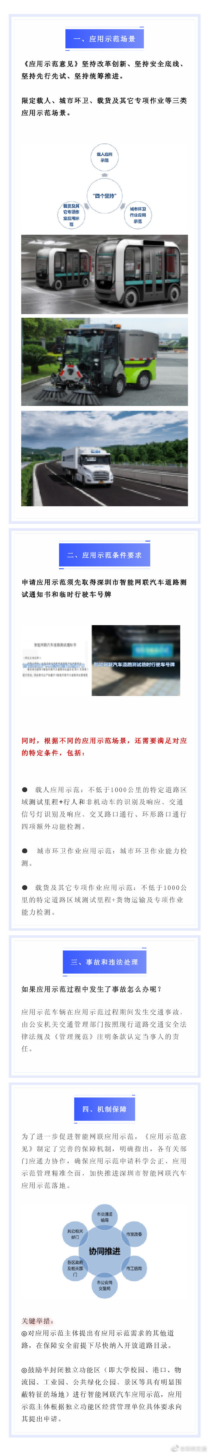 深圳关于推进智能网联汽车应用示范意见近期发布
