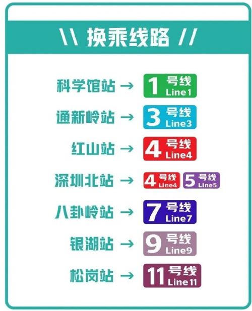 深圳地铁6号线最新运营时间表及换乘信息指南