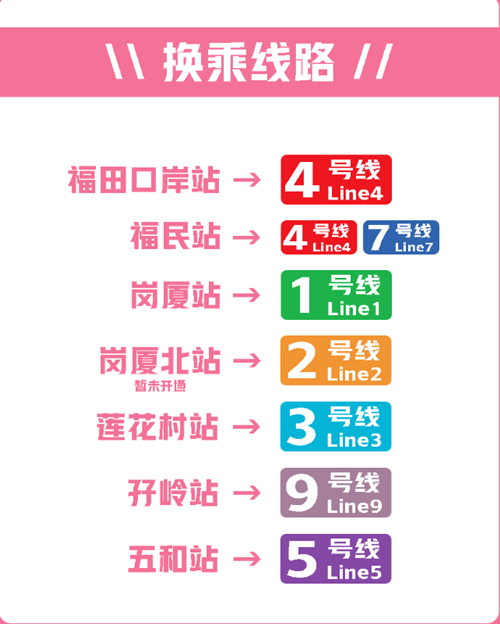 深圳地铁10号线最新运营时间表及换乘车站信息