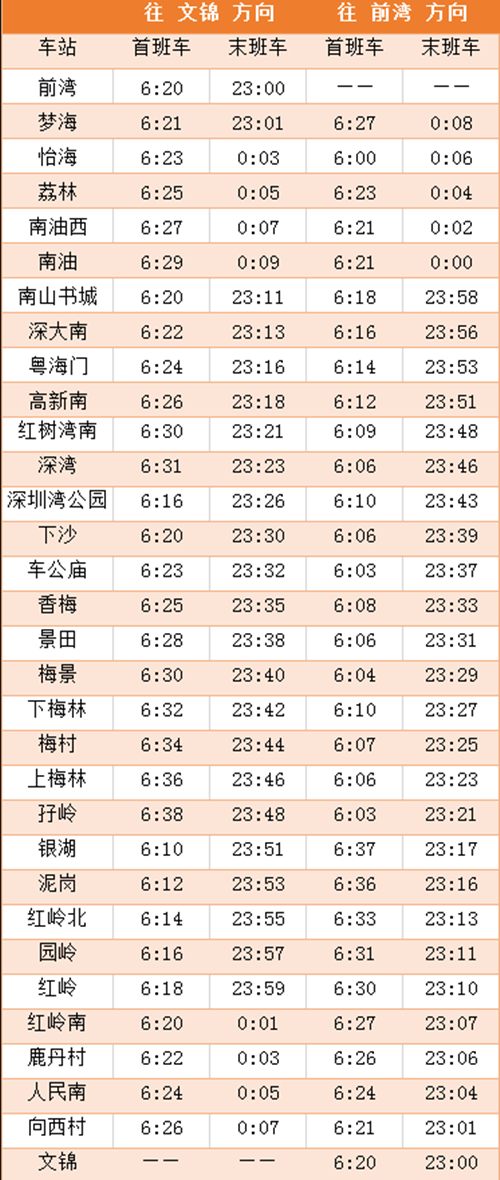 出行贴士!2020年深圳地铁9号线最新运营时刻表