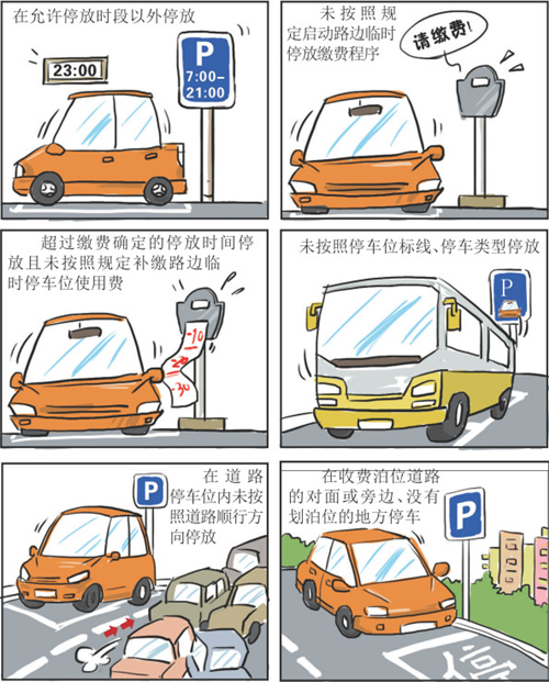 最新停车规范!深圳市路边临时停车最新规定