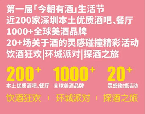 2020深圳今朝有酒生活节详情(附时间+地点+门票)