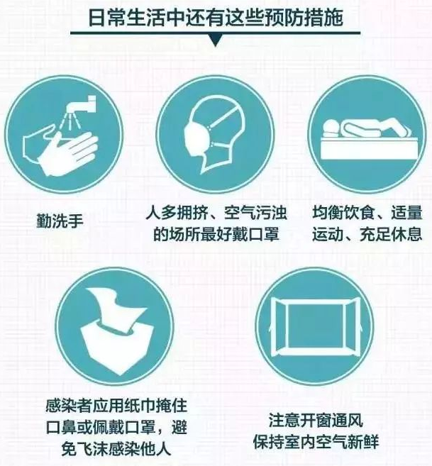 2020深圳流感疫苗接种常见问题汇总