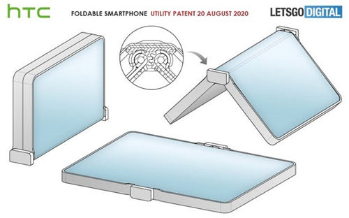 HTC折叠屏手机设计专利曝光 造型独特