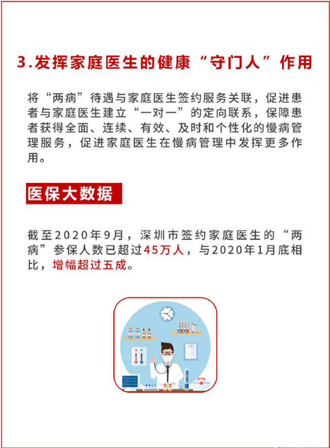 最高报80% 深圳医保为高血压/糖尿病参保患者减负