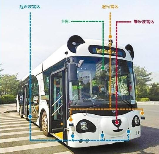 深圳首条智能网联汽车应用示范线路在坪山上线
