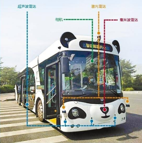 深圳首辆无人驾驶熊猫公交上线 怎么预约体验