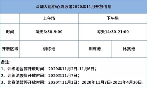 深圳大运中心游泳馆11月开放时间(附咨询电话)