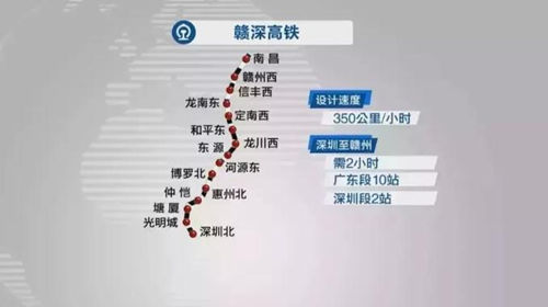 赣深高铁预计2021年建成通车