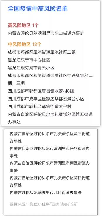 12月11日深圳疫情通报 新增1例输入病例和2例无症状感