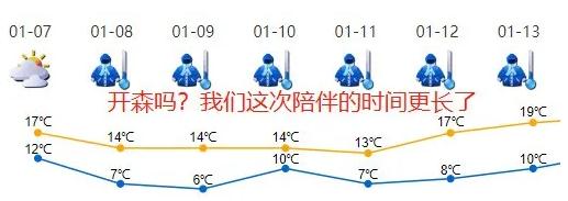 广东持续降温霜冻来袭 第三股冷空气10日来袭