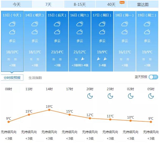 深圳迎来-2℃史上最冷春节 梧桐山雾凇冰挂