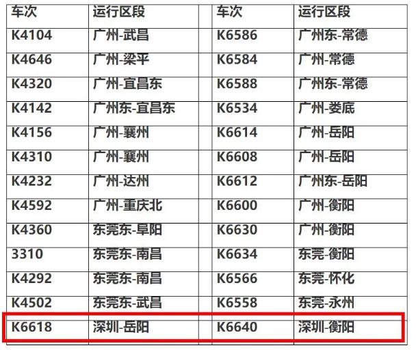 深圳这些列车全部停运 车票预售期缩短至15天