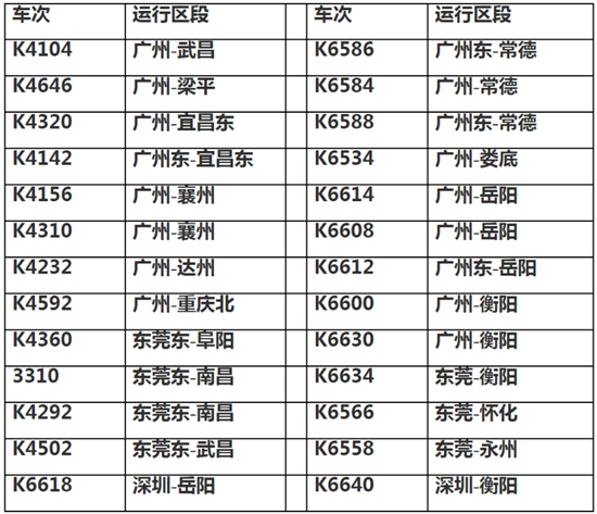 速看 2021广东省春运期间部分列车暂停运营详情