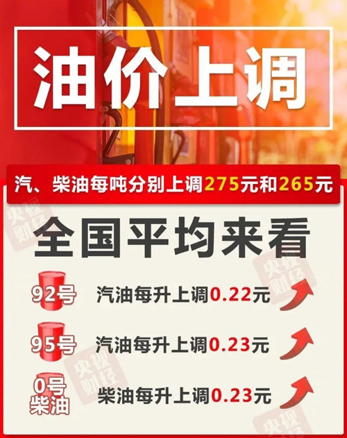 2021年2月油价最新调整油价表!广东最新油价