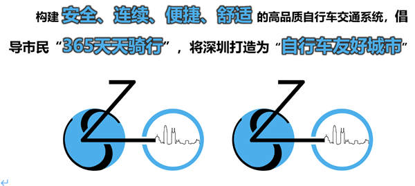深圳今后5年每年新建300公里以上自行车车道