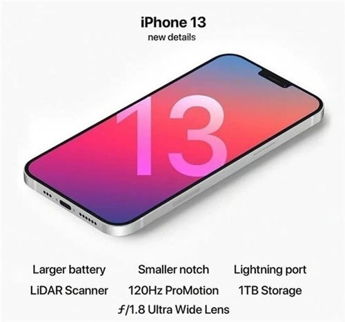 iphone13发布时间曝光 将于2021年9月发布
