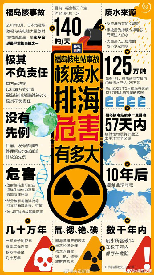 日本核废水事件始末 日本核废水危害到底有多大