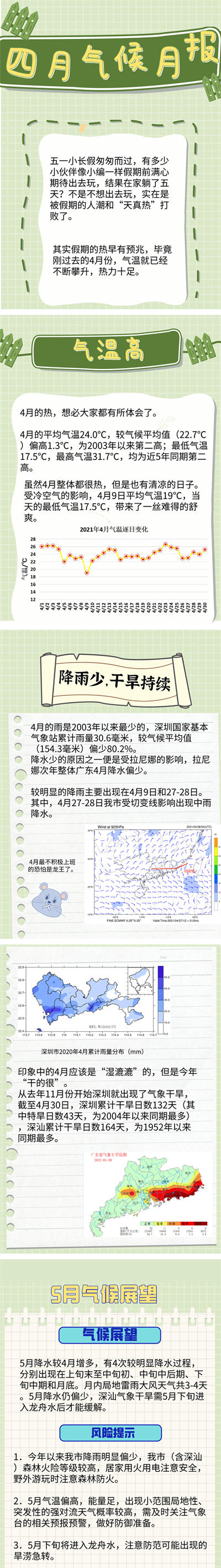 5月深圳气温持续走高 即将进入“水煮”模式