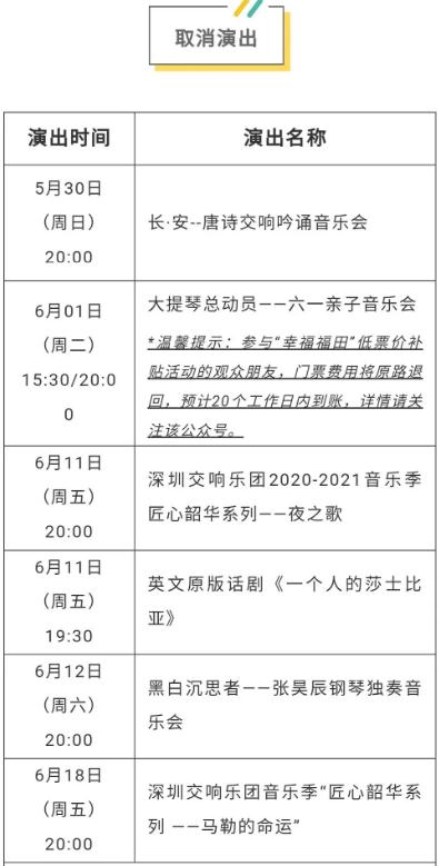 深圳音乐厅5月至6月部分演出取消或延期