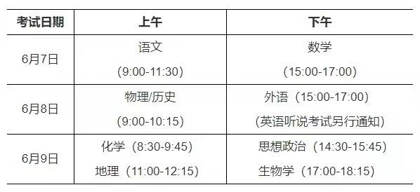 深圳考生今日起可打印准考证 考试、考场有变化