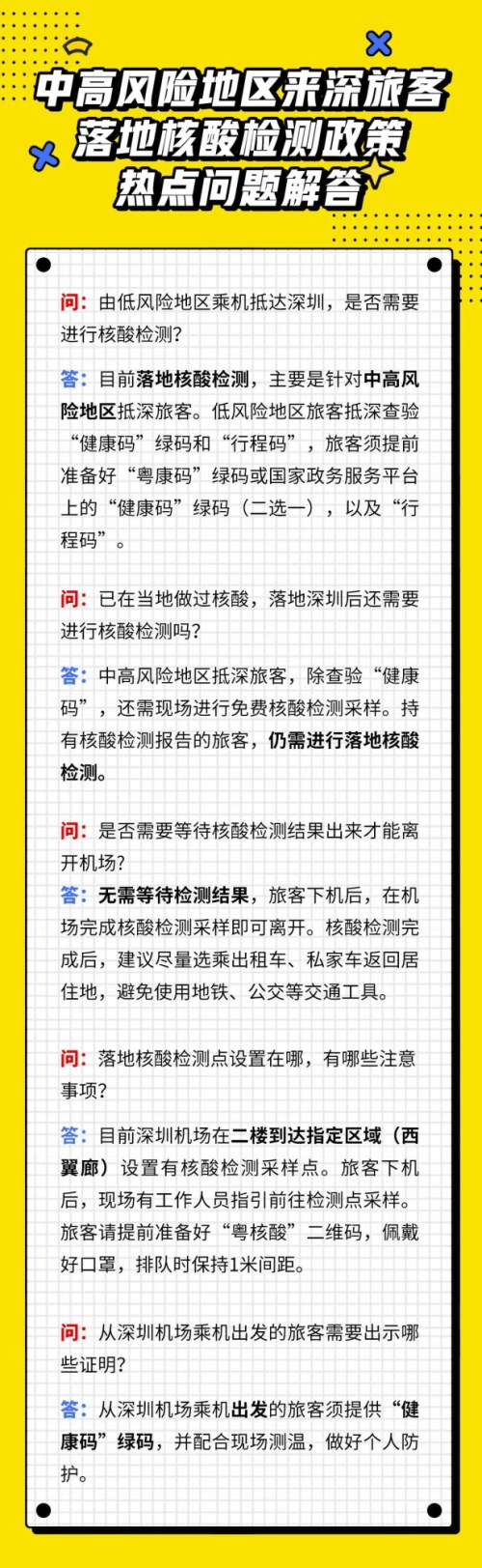 全国中高风险地区城市旅客抵达深圳机场需接受现场免费核酸采样