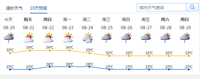 深圳未来几天有雨 三季度平均气温偏高
