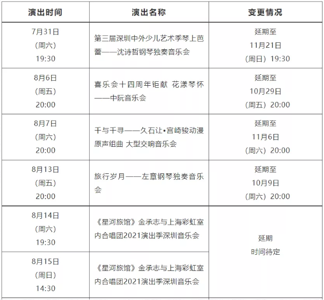 深圳音乐厅8月部分延期演出变更情况