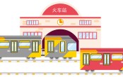 深圳西丽高铁新城枢纽建设进入土地整备阶段