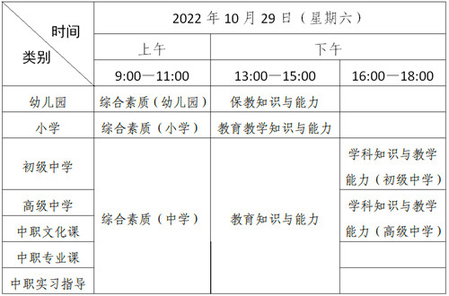 广东教资2022年下半年笔试报名安排（附时间+条件）