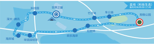 深圳观光巴士有几条线路(站点+路线)