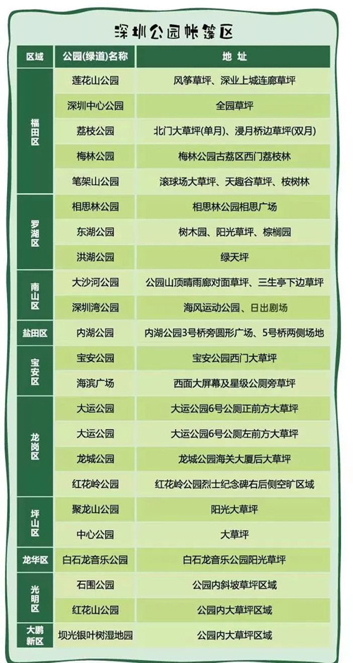 深圳国庆节可以哪里露营 免费公园露营点推荐
